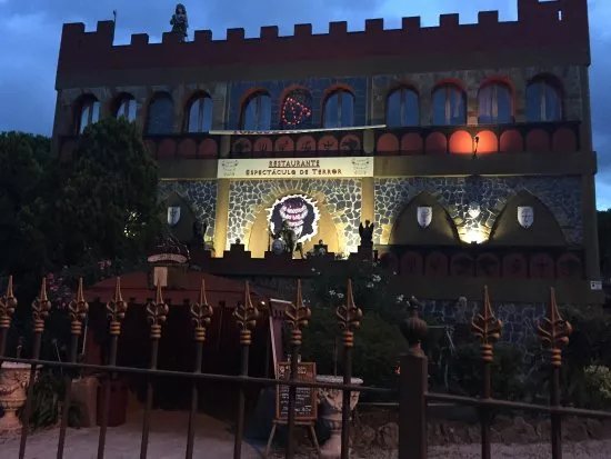 El Castillo de Las Tinieblas