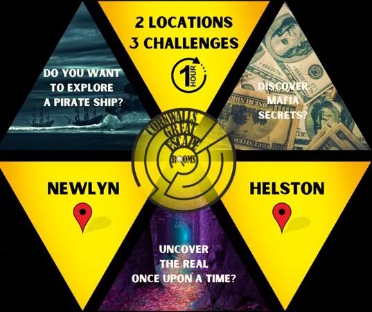 Cornwalls Great Escape Rooms (helston)