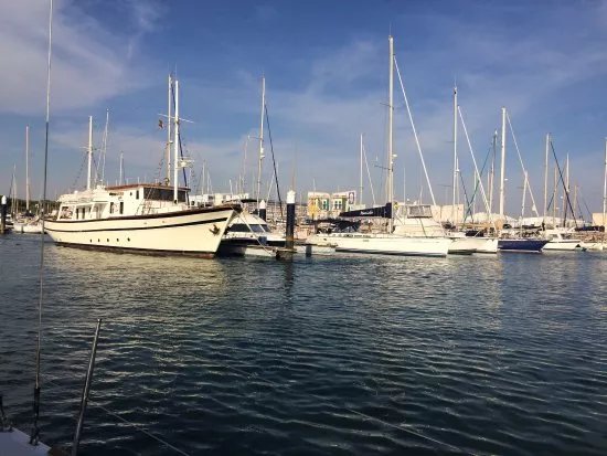 360sail