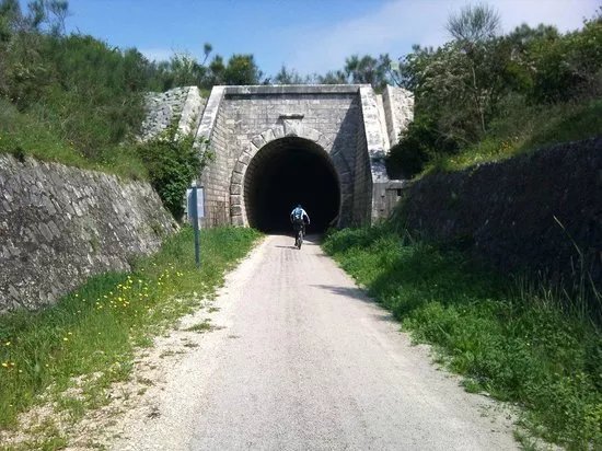 Via Verde del Aceite