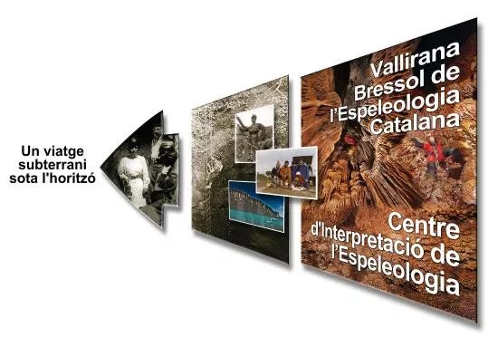 Centre d'Interpretacio de l'Espeleologia