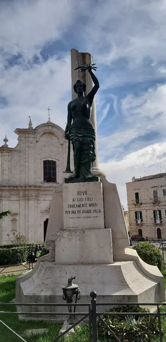 Monumento ai Caduti della Prima Guerra Mondiale