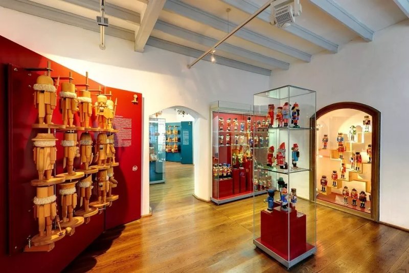 Weihnachts- Und Spielzeugmuseum