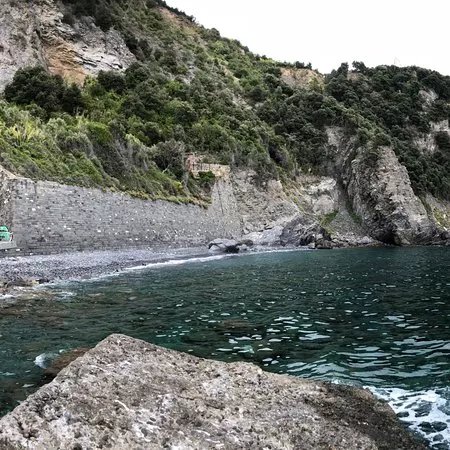 Guvano Beach