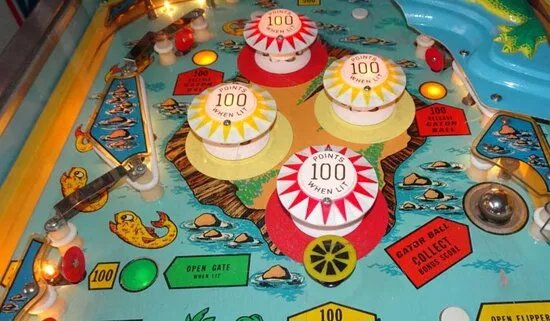Tilt il Museo del Flipper