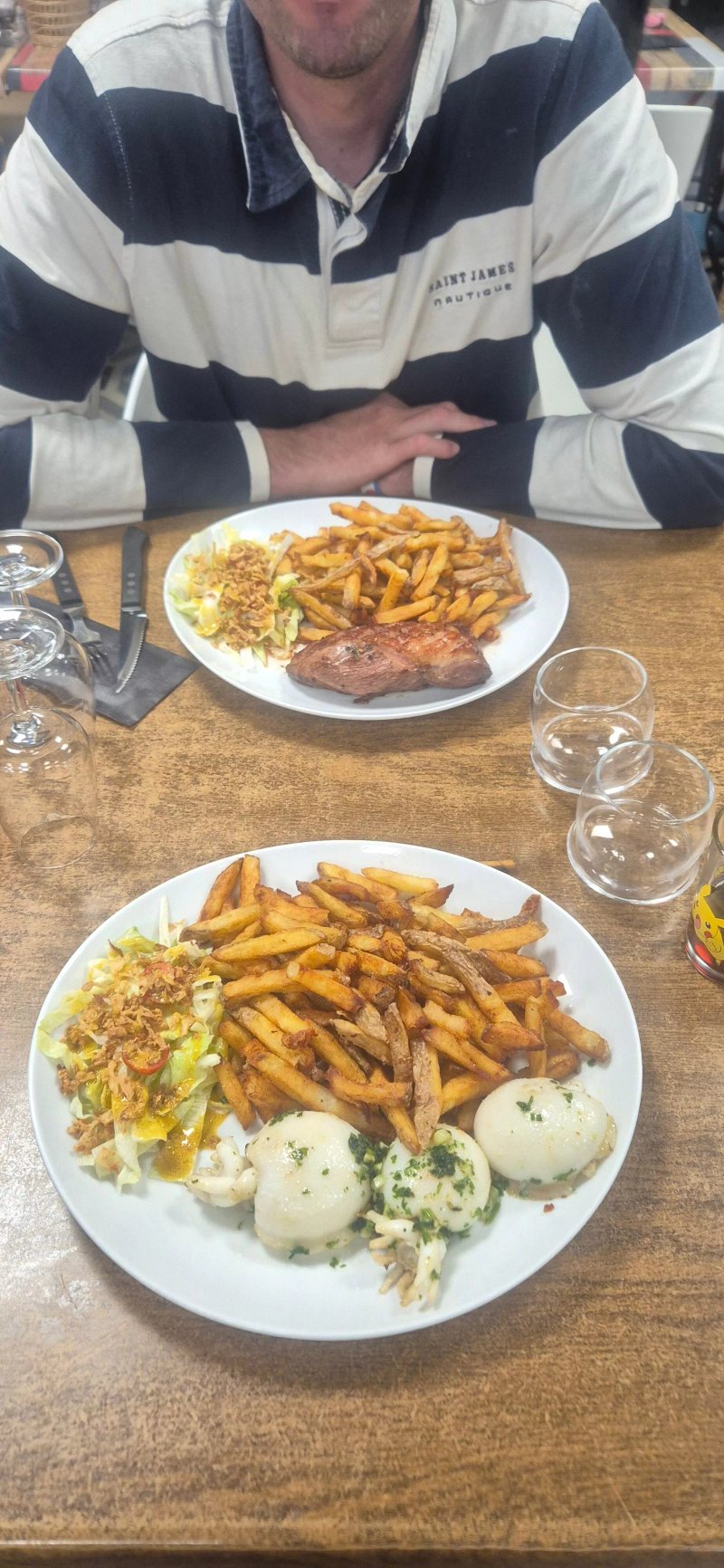 Le Relais De La Clape Armissan