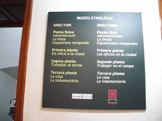 Museo de Etnologia