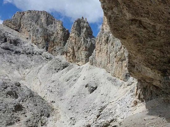 Giro ad anello di Banca delle Fede