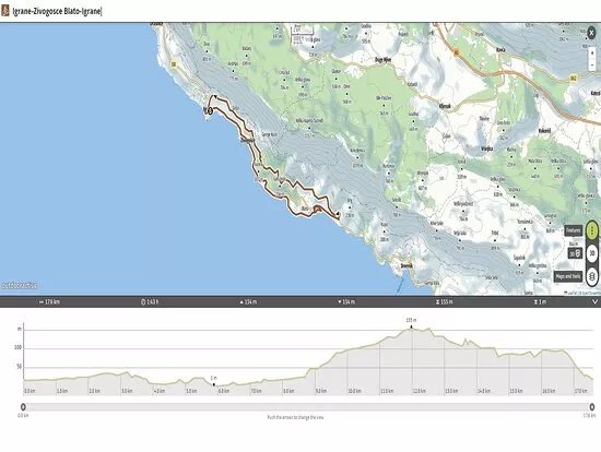 Igrane Zivogosce tour Central Dalmatia Croatia Bike Tracks