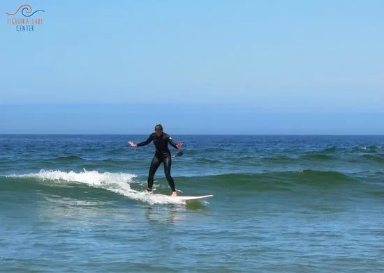 Figueira Surf Coaching