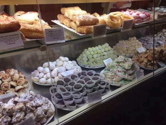 Shopping – places