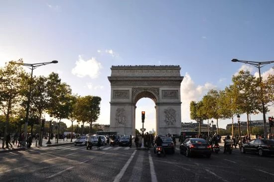 8th Arrondissement