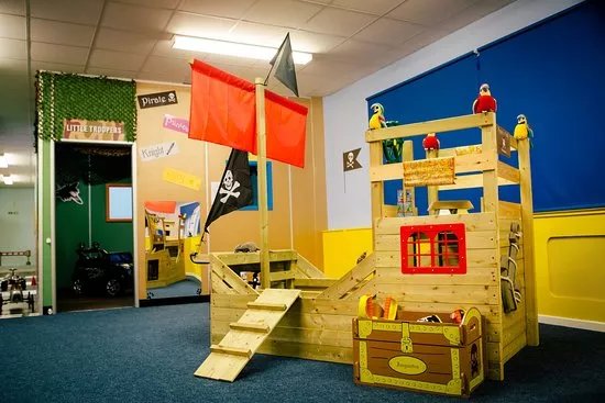 Imagination Children's Role Play