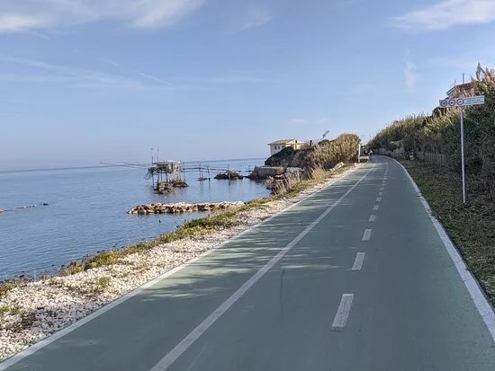 Pista Ciclabile Fossacesia
