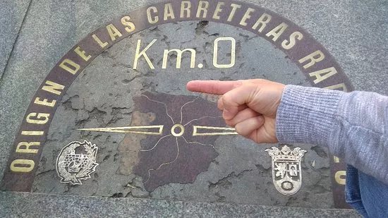 Kilometro Zero