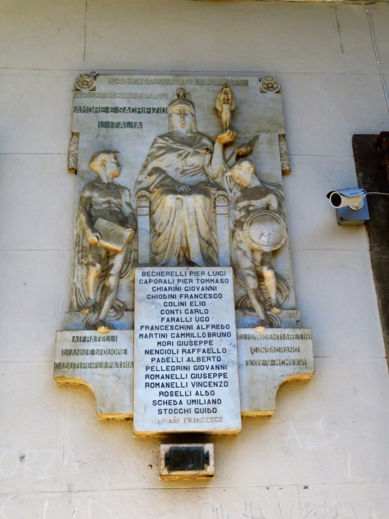 Monumento ai Caduti della Guerra Mondiale 1915 - 1918