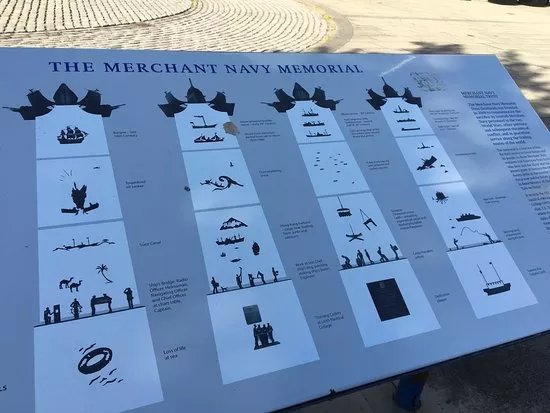 Scottish Merchant Navy Memorial