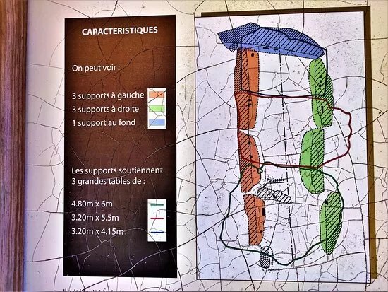 Dolmen de La Grotte Aux Fees