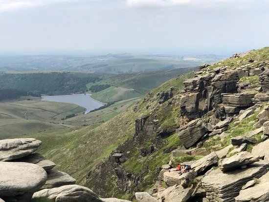 Kinder Scout