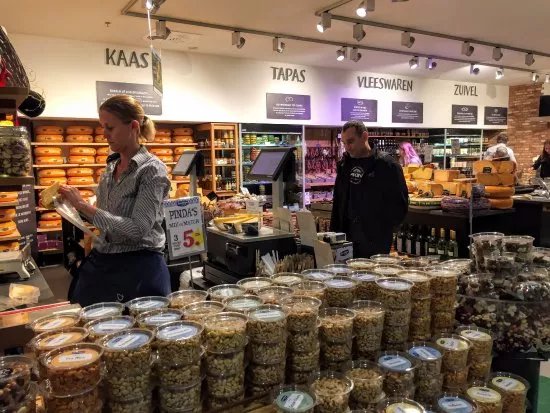 Shopping – places