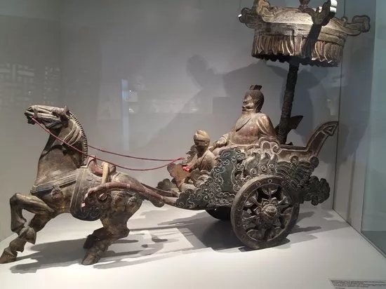 Museum Achse, Rad und Wagen