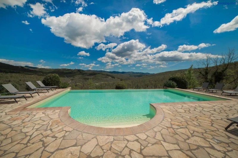 Borgo Le Noci Chianti Retreat & Pool