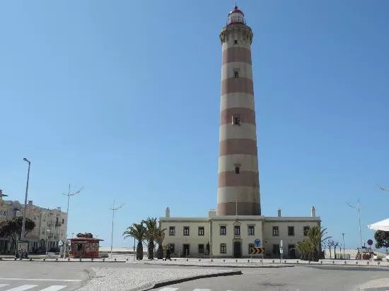 Farol da Barra