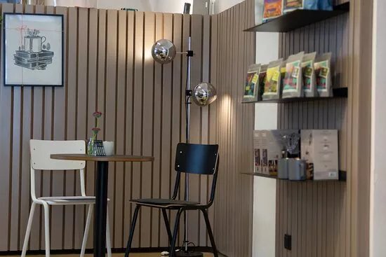 Shopping – places