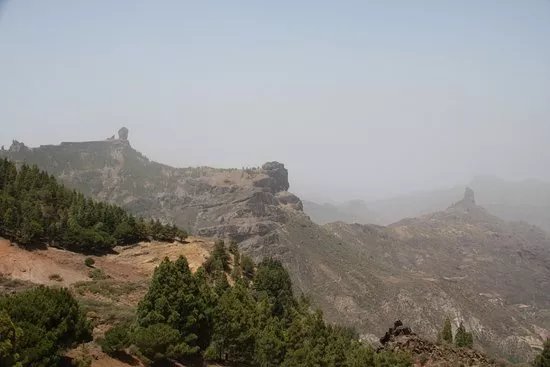 Hiking World Gran Canaria