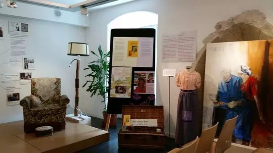 Museum of Women