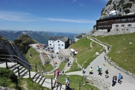 Wendelstein