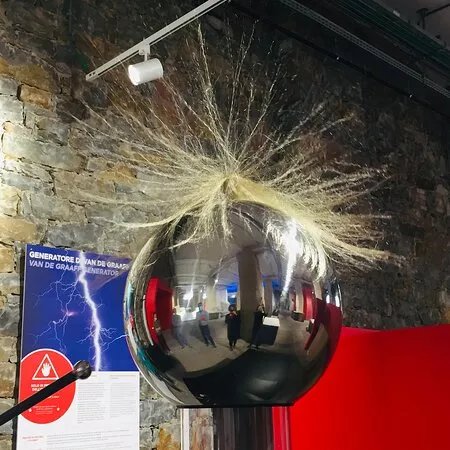 Scientific Imagination - Science Museum