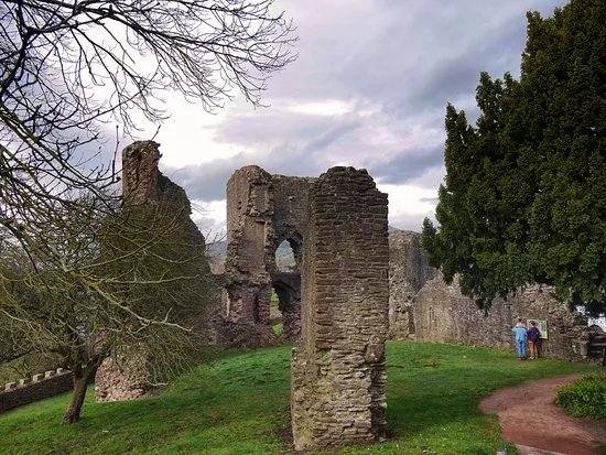 Abergavenny Museum and Castle