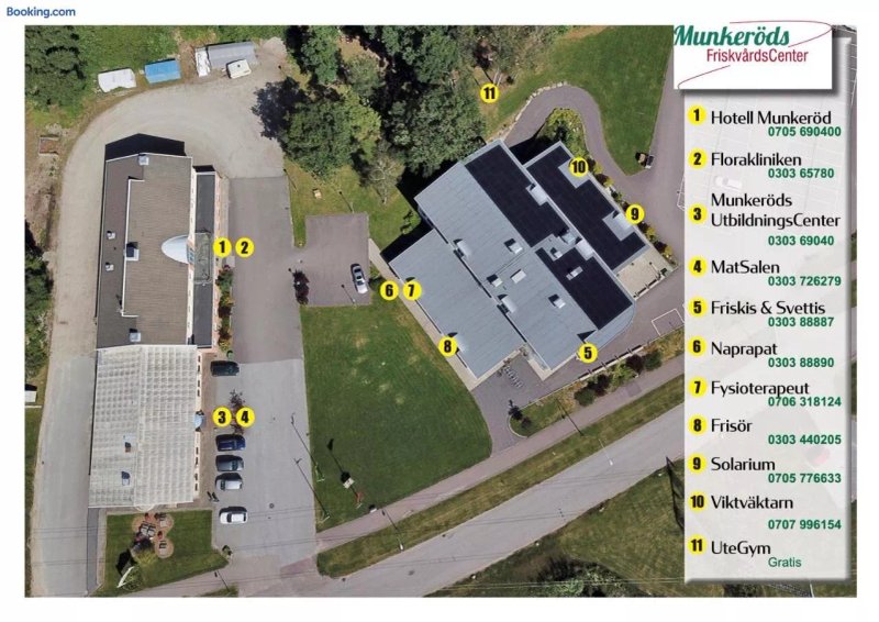Hotell Munkerod