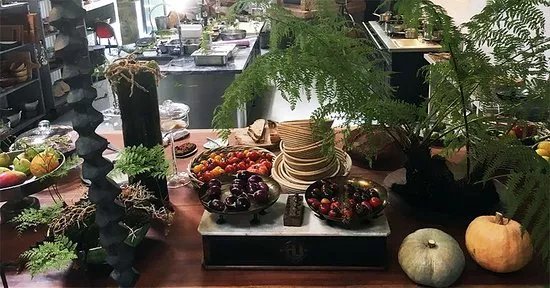 Shopping – places