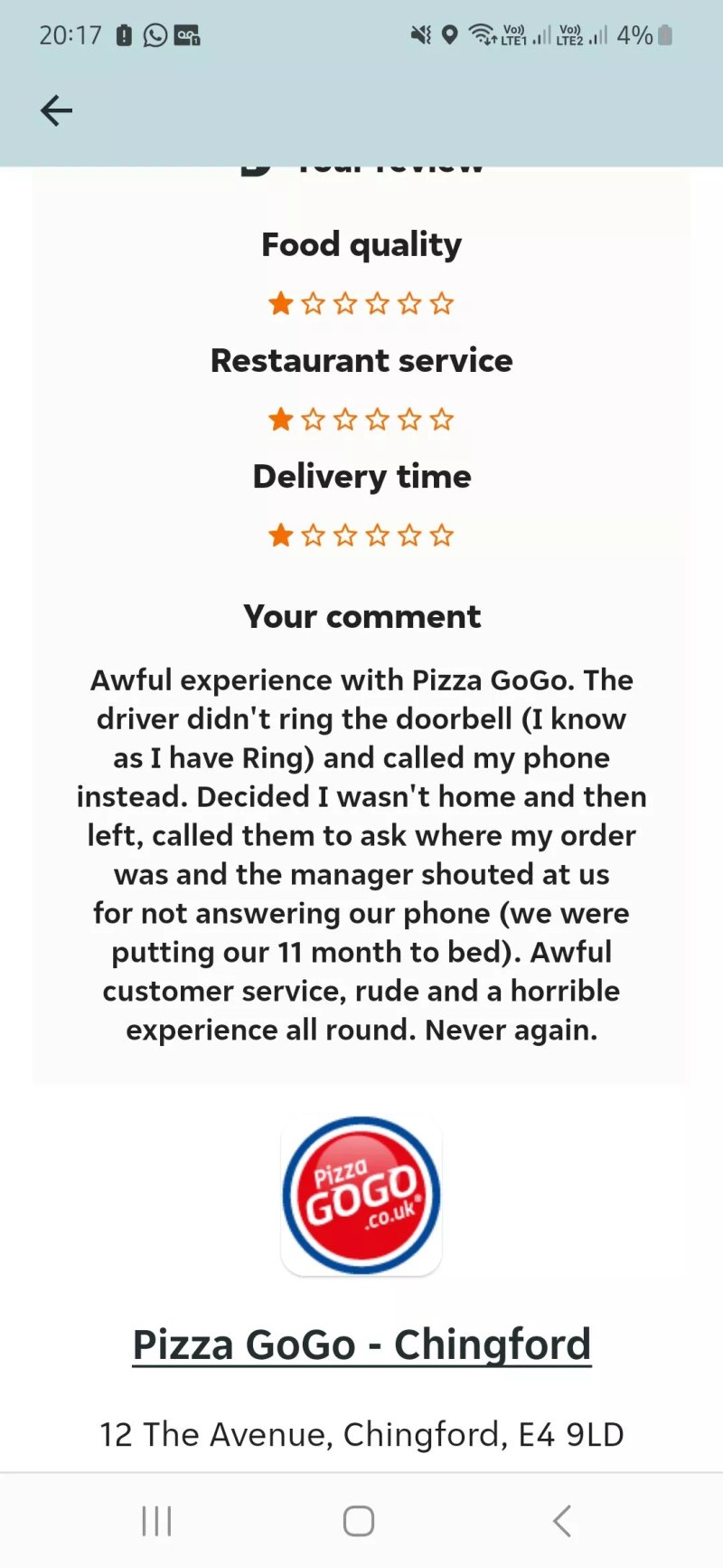 Pizza GoGo