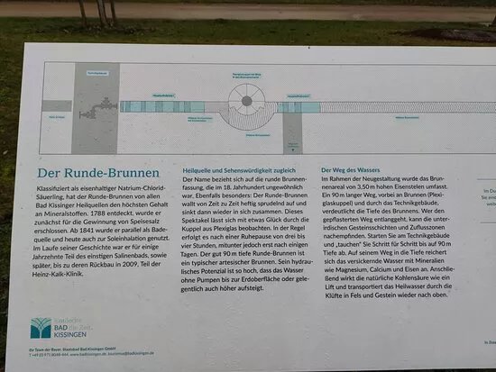 Runder Brunnen
