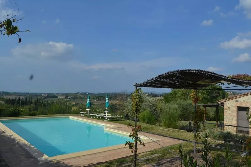 Villa with Private Pool in the Chianti just a few kilometers from the town of