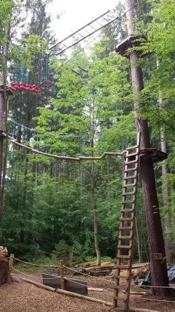 Kletterwald Munich