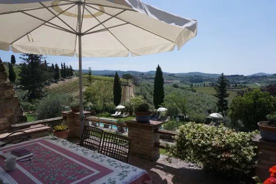 Azienda Agricola Il Palagio di Panzano