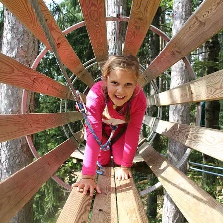 ACRO'Aventures Reignier