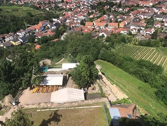 Wachtenburg