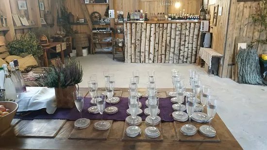 Shopping – places