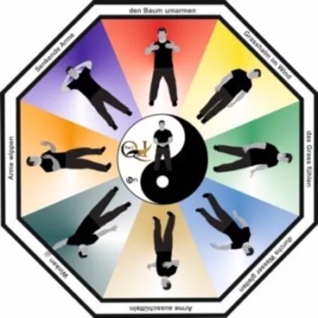 ATS und Krav Maga/Kapap Frankenzentrum